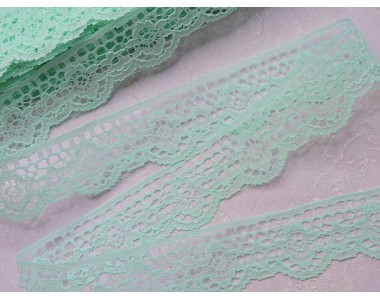 Кружево 3,8 см, цв. аквамариновый - 1 м.